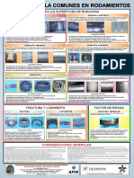 Fallas en rodamientos.pdf