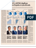 Radiografía Del Sector de La Auditoría