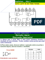 Arquitetura - Aula 06 - Obtenção de Circuitos A Partir Da Tabela Verdade