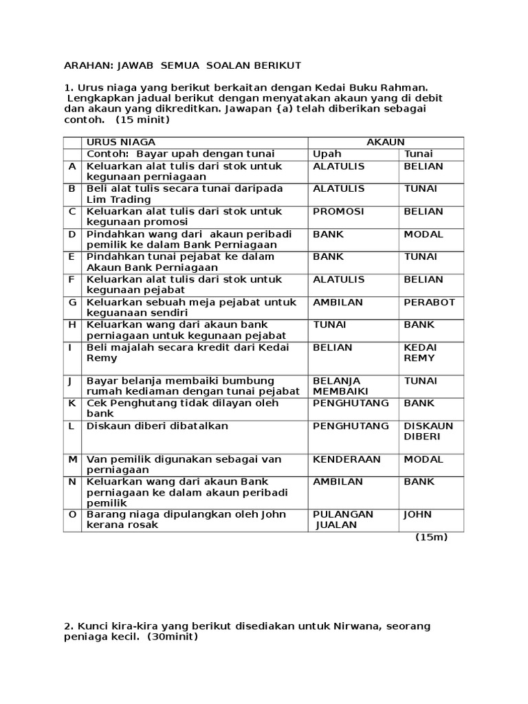 Contoh Soalan Tingkatan 4 Satu