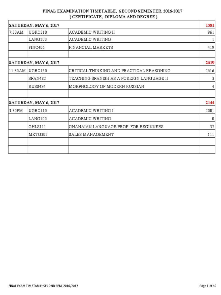 UG Final Exam Timetable 2016-2017 | PDF | Academic Degree | Test ...