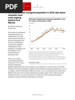 Unauthorized Immigrants