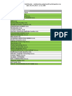 Financijske Institucije Pristigle Pristupnice 25.04.2017. 12.30.h