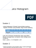 Melukis Histogram 4 Ino