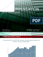 CEO Compensation: Data Spotlight