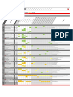 Ingenieria Mecatronica Upc 2017 PDF