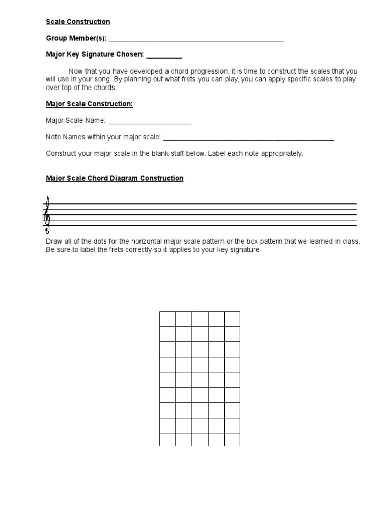 Major Scale Construction Sheet PDF