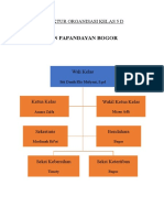 Struktur Organisasi Kelas 5 D