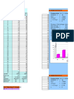 Soal 32 Data Induk Penelitian B Data Posttest K Panjang Kelas K 1 + 3,3 Log N