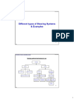 Different types of Steering Systems + Examples.pdf