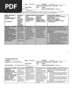 Ecological Inventory