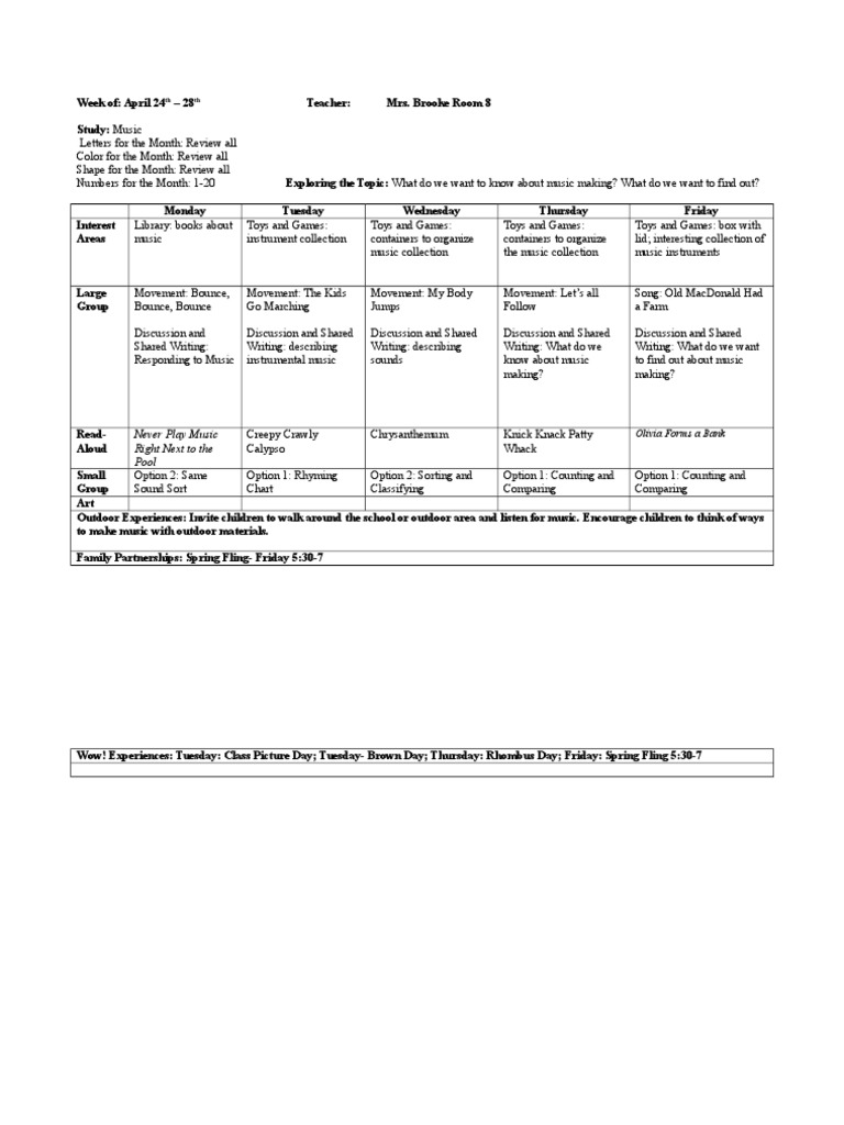 Music Unit | PDF | Performing Arts | Entertainment