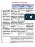 Guía de Constitución y Formalización de Empresas