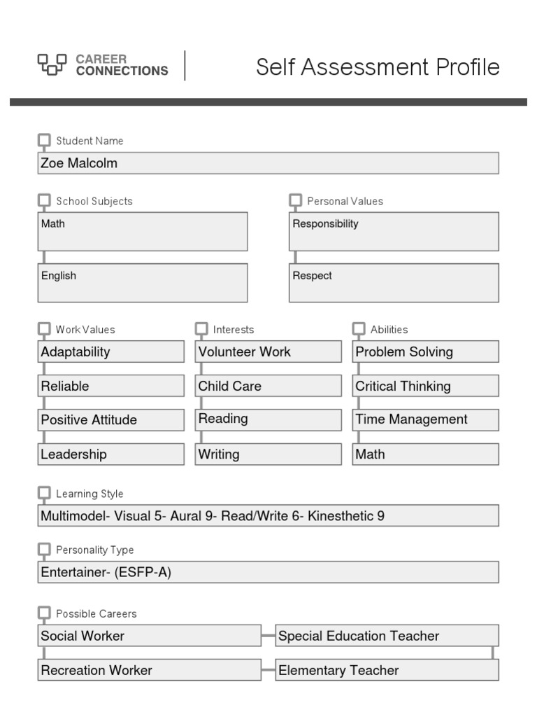 Self Assesment 2 | PDF