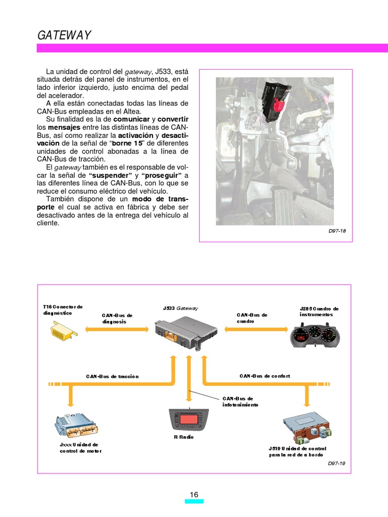 Funciones del Módulo Gateway J533 | PDF | Transporte | Control remoto