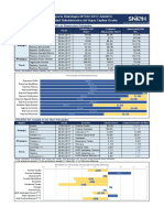 REPORTE HIDROLÓGICO Nº 032-2017 - AUTORIDAD ADMINISTRATIVA DEL AGUA I CAPLINA OCOÑA