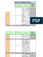 Evolutia valorii cotelor de CAS 2011.pdf