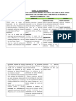 Matriz de Consistencia