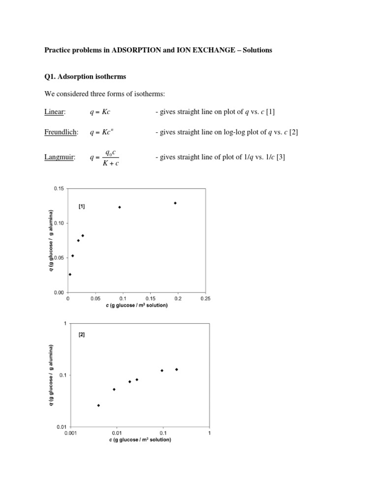 Practice Problems in ADSORPTION and ION EXCHANGE Solutions PDF