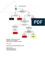 Fluxograma start.pdf