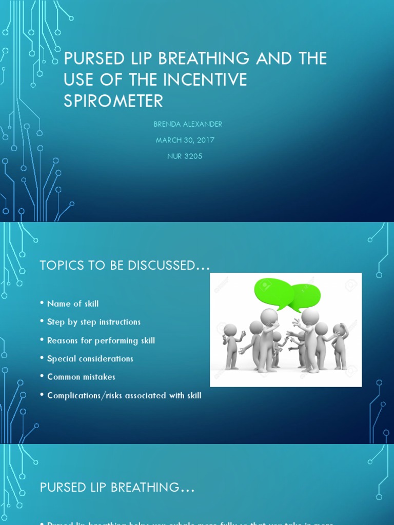 pursed lip breathing Breathing Medicine