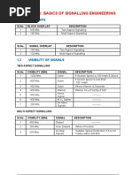 Download Signaling Data Handbook by Vikas Srivastav SN34638732 doc pdf