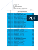 Conc Iliac I Ones