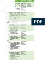 Tabla de Flujograma Desinfeccion