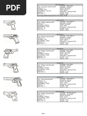 Cyberpunk - Armaspdfcompleto, PDF, Handgun