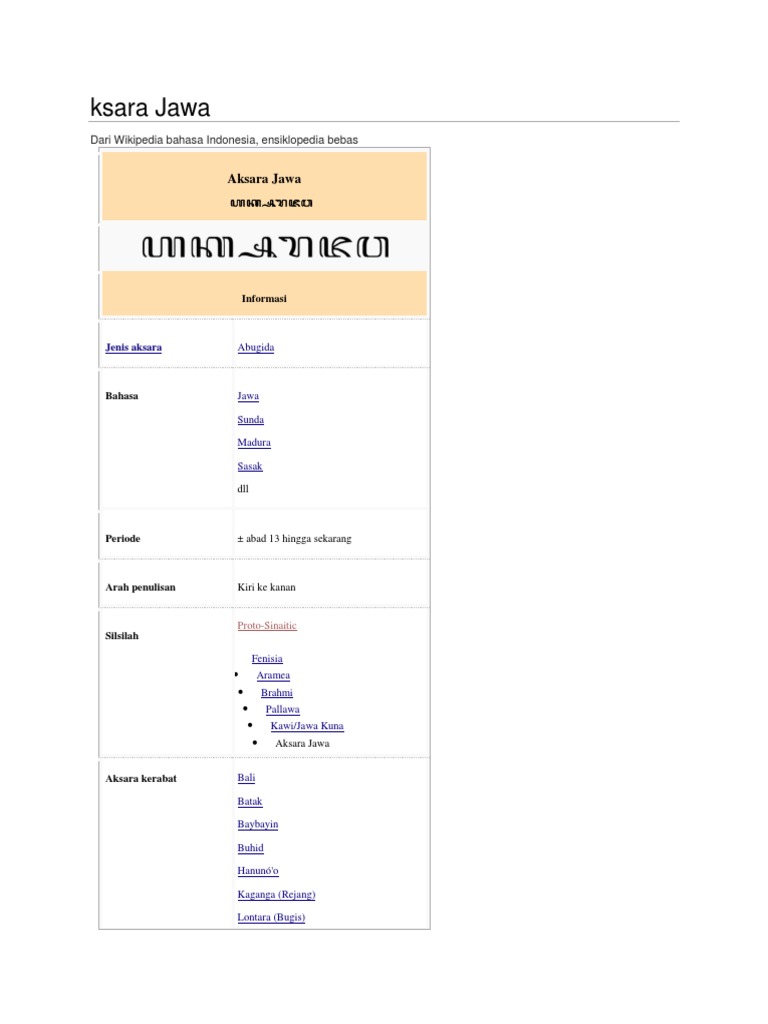 Contoh Aksara Swara Jejeg - Simak Gambar Berikut