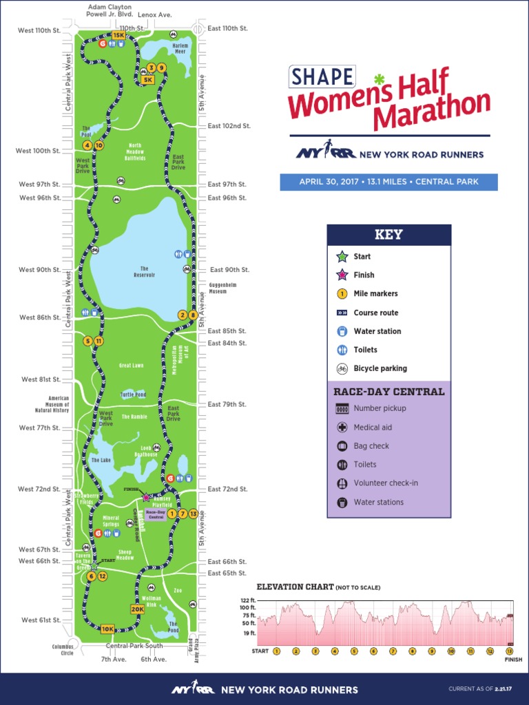 A Tour of Central Park Route Map and Elevation Chart for a 13.1 Mile