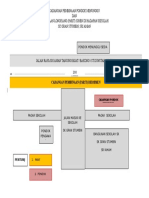 CADANGAN PEMBINAAN PONDOK MENUNGGU.docx