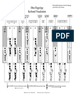 Oboe Fingerings Keyboard Visualization