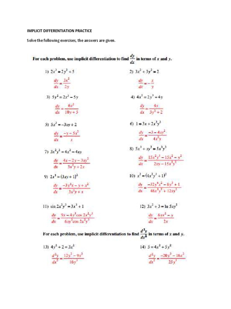 Solve The Following Exercises, The Answers Are Given.: Implicit ...