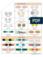 Drug Iden Chart 2557