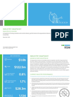 1611 Industry Snapshot - Aquaculture in Australia