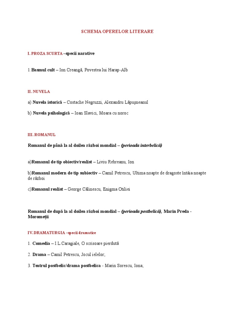 Schema Opere Literare BAC