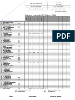 Analysis of Volatile Organic Compounds (EPA Method # 524.2)