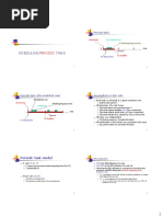 Scheduling Periodic PDF