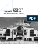Kabupaten Aceh Besar Dalam Angka 2016