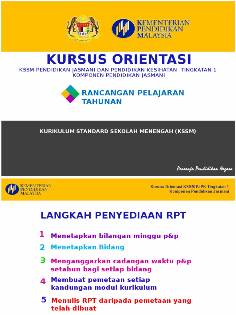 RP Tahunan KSSM PJPK Komponen PJ Tingkatan 1