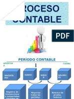 El Proceso Contable