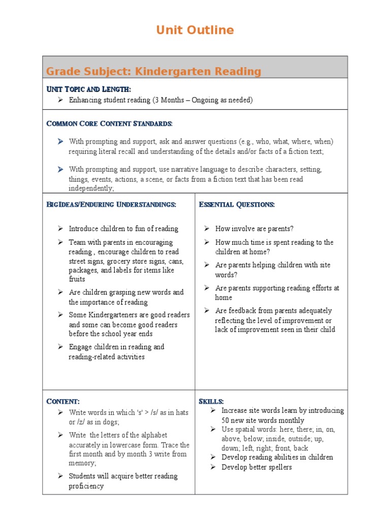 LT Final Unitoutlinetemplate | PDF | Reading (Process) | Educational ...