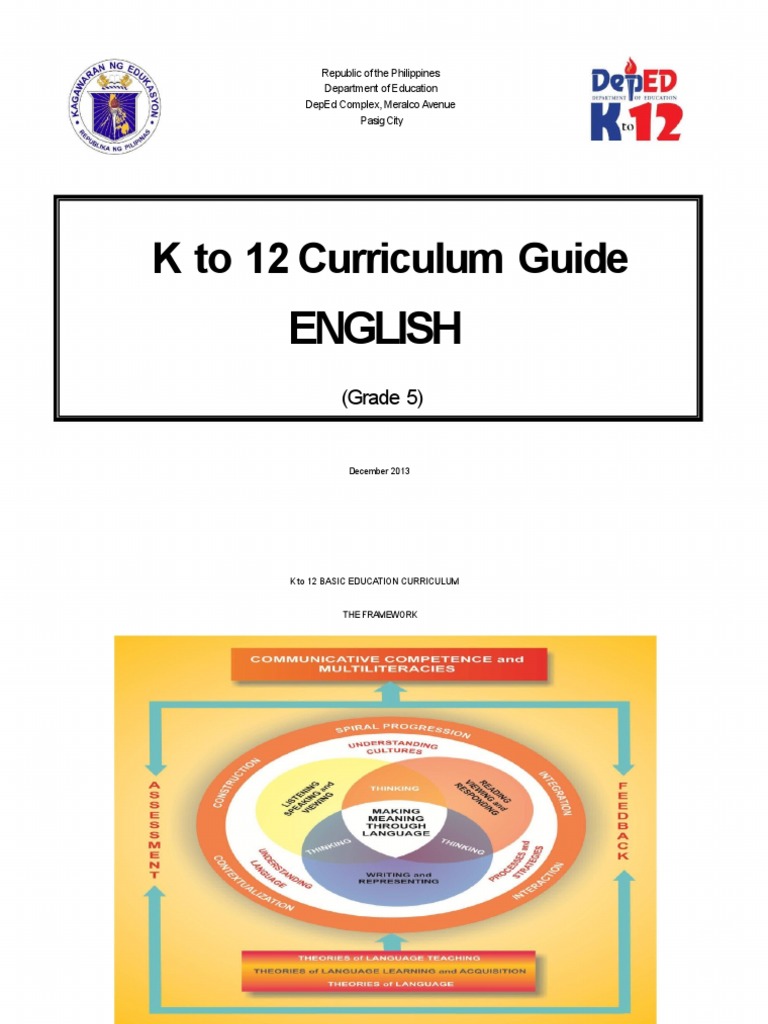 Grade 5 English Curriculum Overview | PDF | Reading Comprehension ...