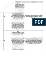 GRE Wordlist Final