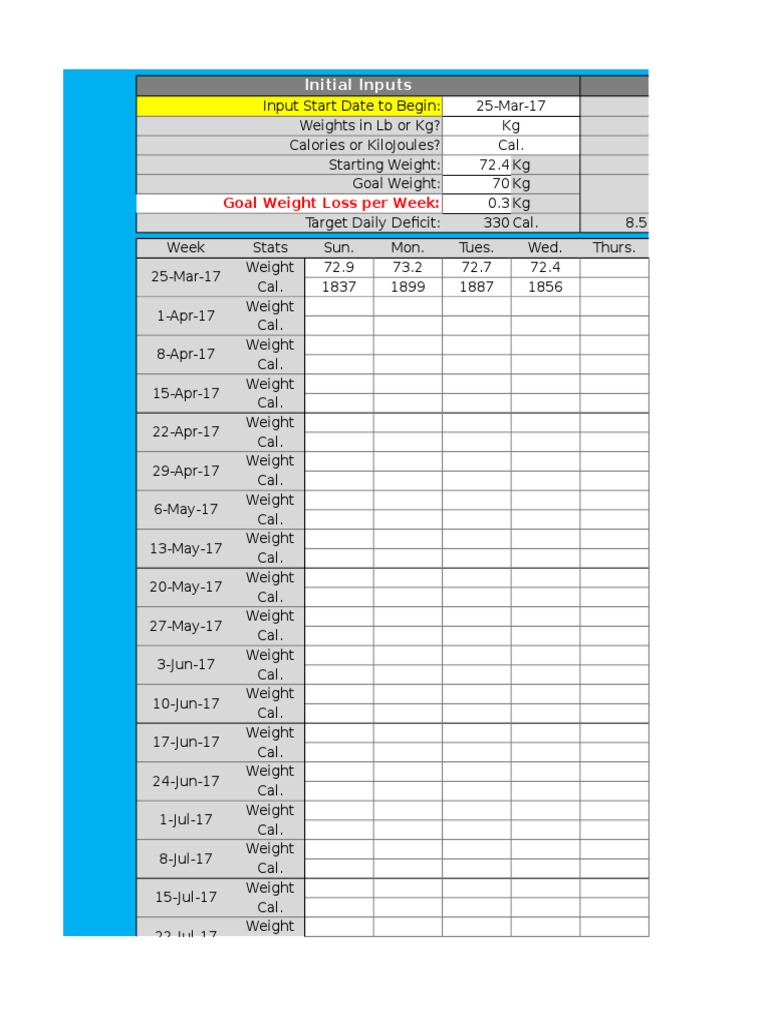 weight-loss-tracking-spreadsheet-17-week-calorie-deficit-plan-to-reach