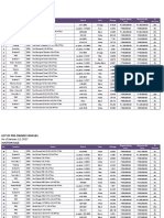 Auction Pricelist 1.12.17 PDF