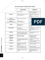 _praticas_promotoras_estudo_essenicalizacao_informacao_II_arodrigues.pdf