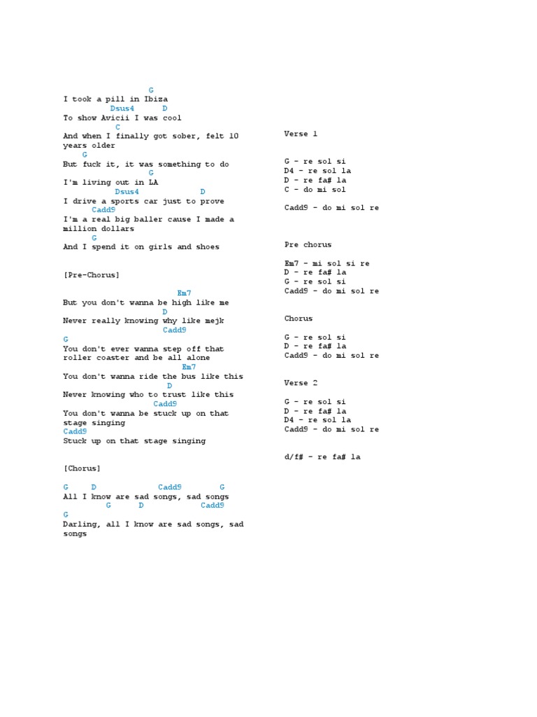 I Took A Pill in Piano Chords PDF Song Structure Song
