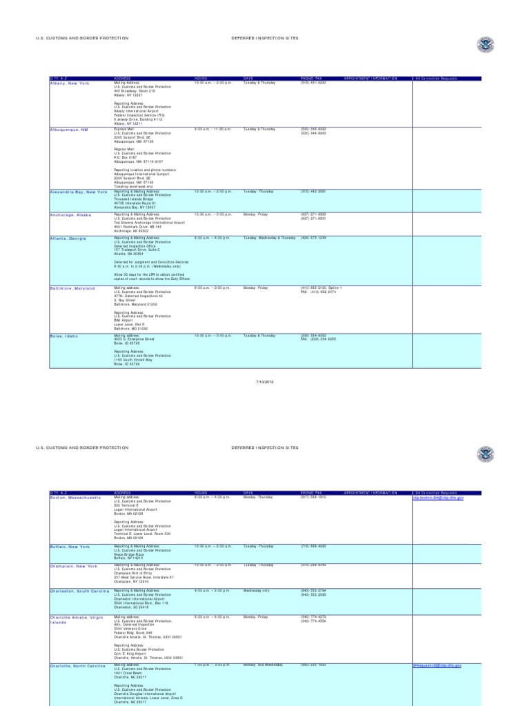 CBP Deferred Inspection Sites List | PDF | United States Virgin Islands ...